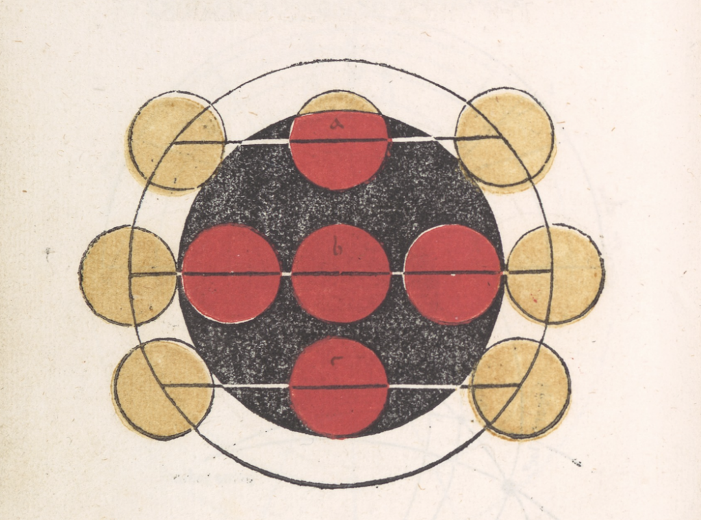 Sphaera Mundi Multiple artists/makers 1485